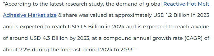 Global Reactive Hot Melt Adhesive Market Size/Share Worth USD 4.3 Billion by 2033 at a 7.2% CAGR: Custom Market Insights (Analysis, Outlook, Leaders, Report, Trends, Forecast, Segmentation, Growth, Growth Rate, Value)